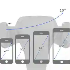 Автомобильный держатель телефона