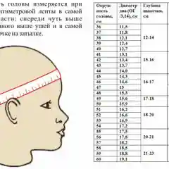 Шапочка летняя детская (5-8 месяцев)