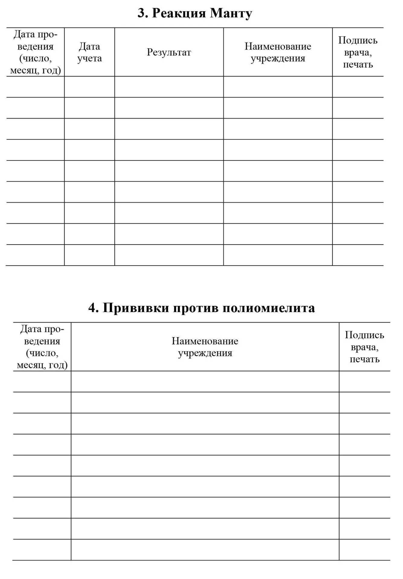 Сертификат о профилактических прививках (форма №156/у-93)