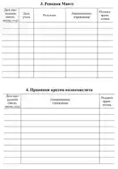 Сертификат о профилактических прививках (форма №156/у-93)