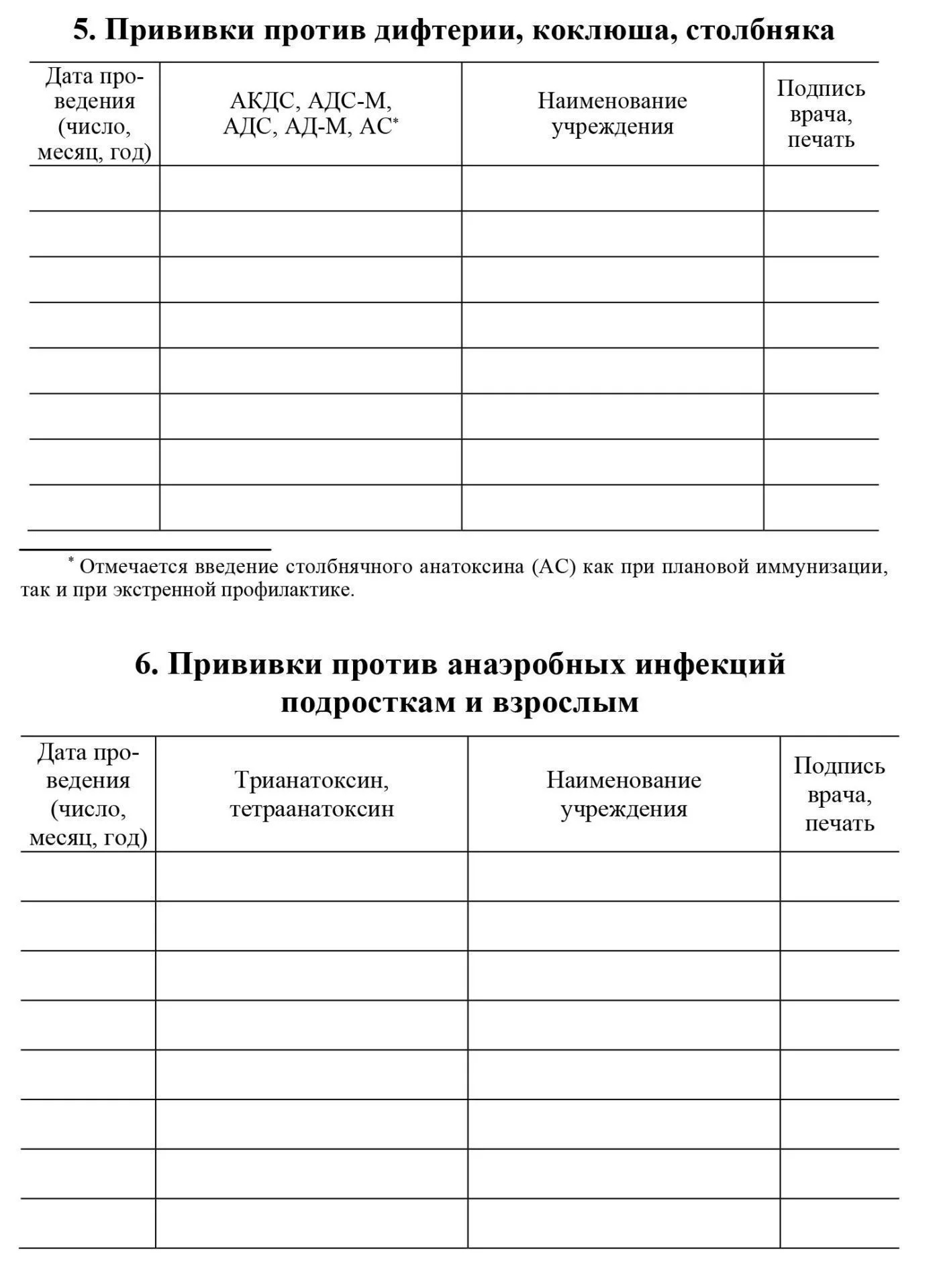 Сертификат о профилактических прививках (форма №156/у-93)