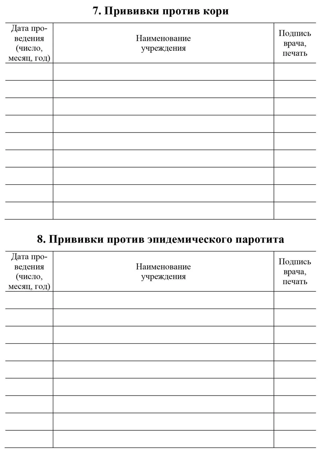 Сертификат о профилактических прививках (форма №156/у-93)