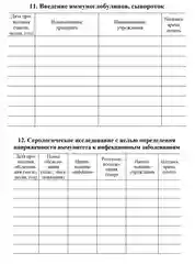 Сертификат о профилактических прививках (форма №156/у-93)