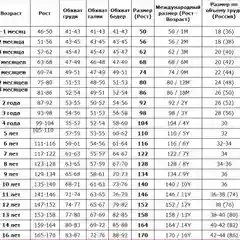 Пижама для девочек SOLOWAY