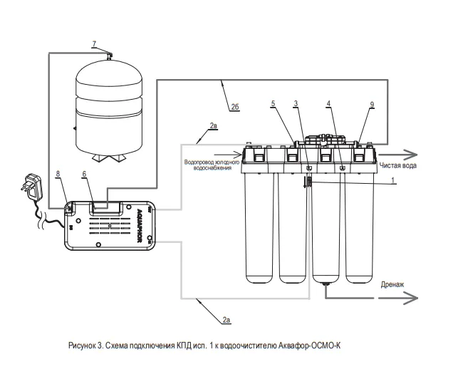 Подключение осмоса аквафор схема