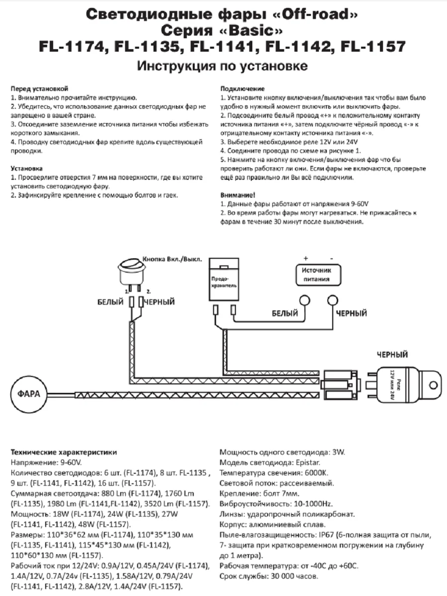 Светодиодная фара "OFF-Road" AVS Light FL-1157