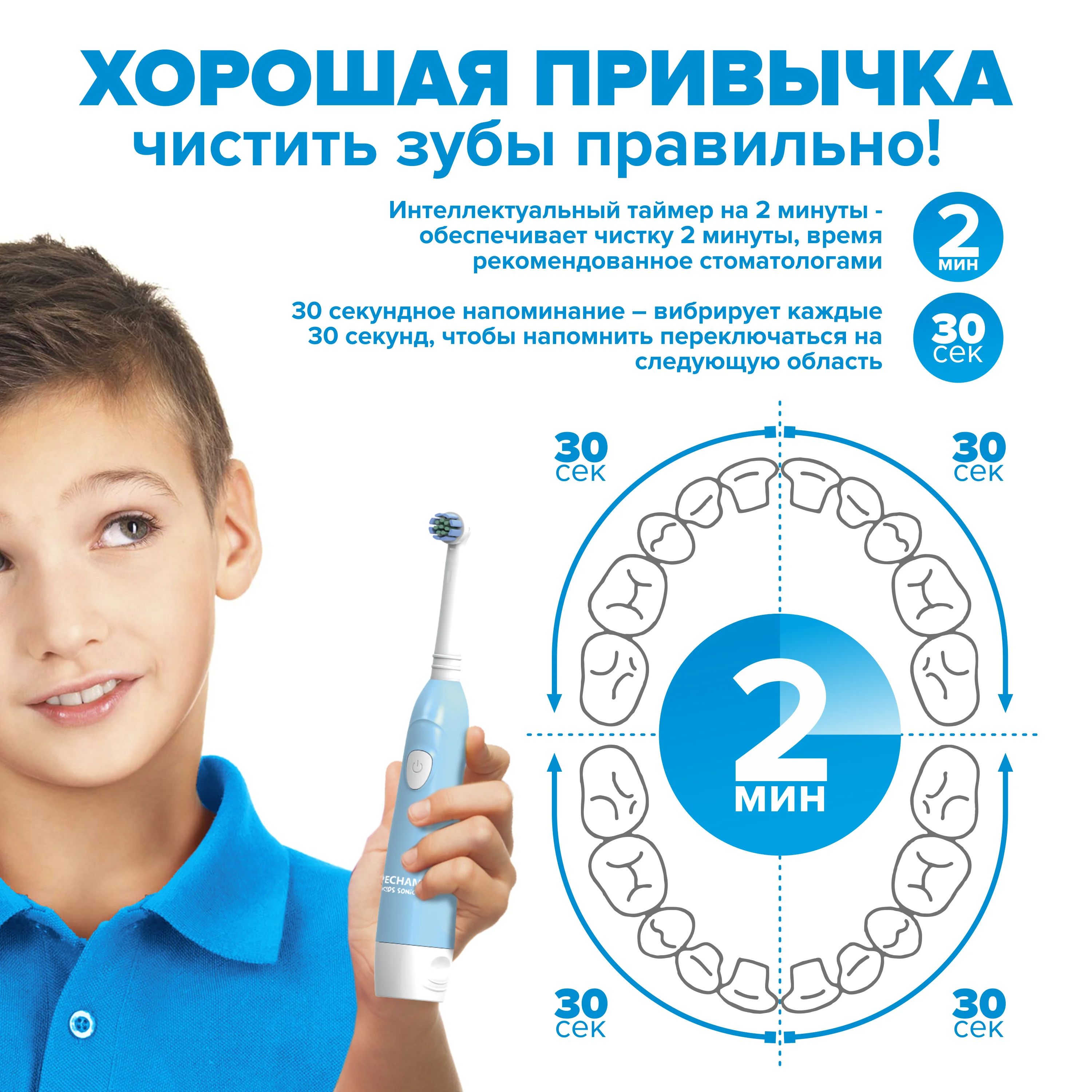 Детская электрическая зубная щетка PECHAM Kids Sonic Blue, 2 насадки, 2 батарейки АА в комплекте