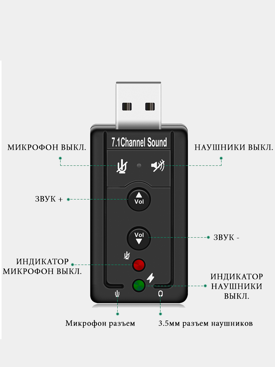 Внешняя звуковая аудиокарта USB 7,1, черная, для микрофона в компьютер или  ноутбук 2 входа купить по цене 299 ₽ в интернет-магазине Магнит Маркет