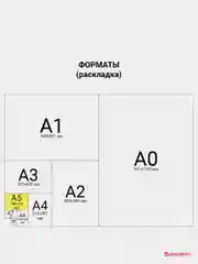 Пленки-заготовки для ламинирования А5, КОМПЛЕКТ 100 шт., 100 мкм, BRAUBERG, 530805