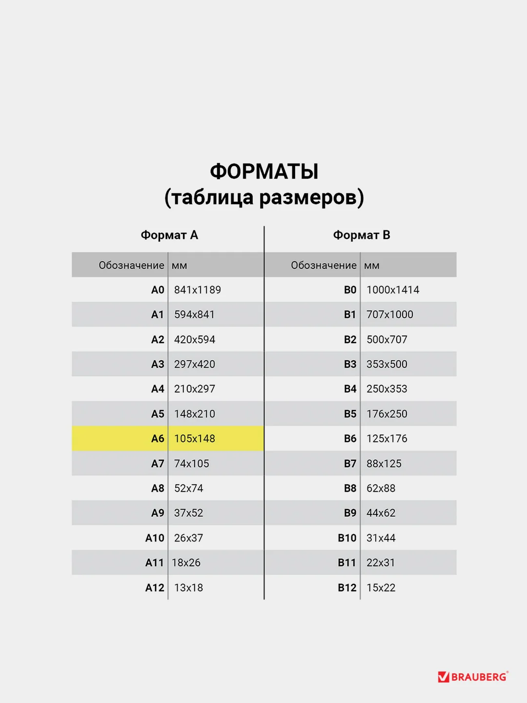 Пленки-заготовки для ламинирования А6, КОМПЛЕКТ 100 шт., 125 мкм, BRAUBERG, 530806