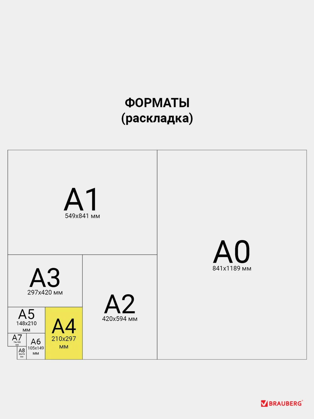 Обложки пластиковые для переплета, А4, КОМПЛЕКТ 100 шт., 150 мкм, BRAUBERG, 530826