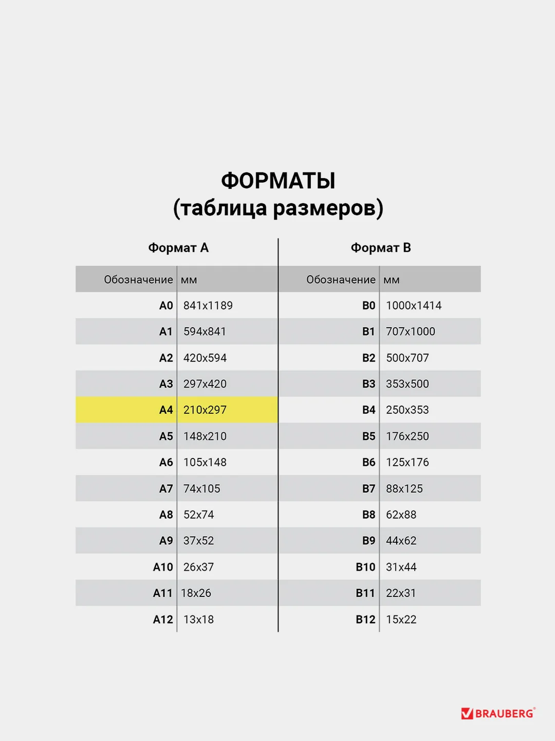 Обложки пластиковые для переплета, А4, КОМПЛЕКТ 100 шт., 150 мкм, BRAUBERG, 530826