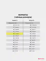 Обложки пластиковые для переплета, А4, КОМПЛЕКТ 100 шт., 150 мкм, BRAUBERG, 530826