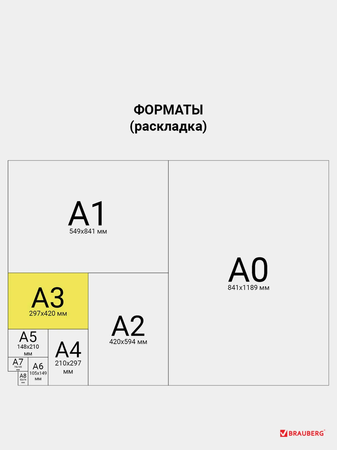 Пленки-заготовки для ламинирования А3, КОМПЛЕКТ 100 шт., 75 мкм, BRAUBERG, 530894