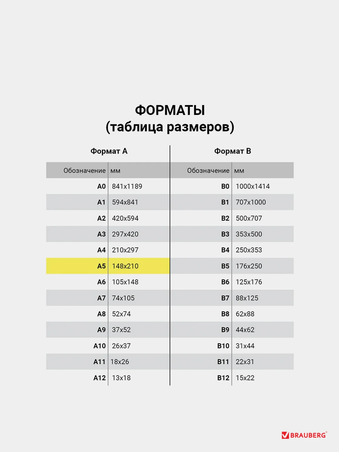 Пленки-заготовки для ламинирования А5, КОМПЛЕКТ 100 шт., 75 мкм, BRAUBERG, 530898