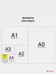 Пленки-заготовки для ламинирования А5, КОМПЛЕКТ 100 шт., 125 мкм, BRAUBERG, 530899