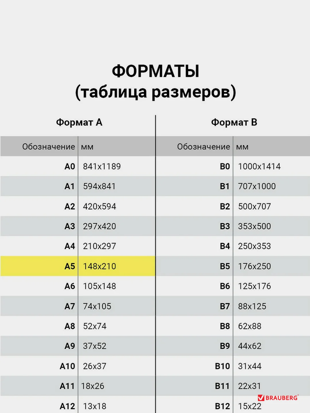 Блокнот А5 BRAUBERG "Metropolis Ultra", под кожу, резинка, 80 листов, персиковый