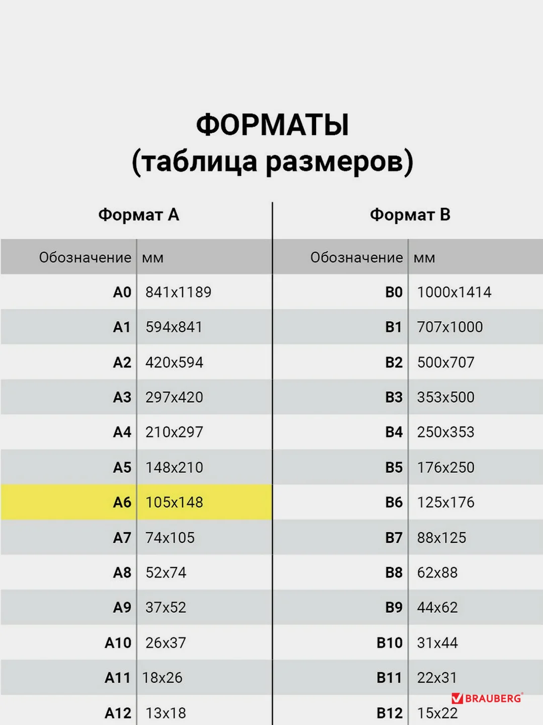 Блокнот А6 BRAUBERG "Metropolis Ultra", под кожу, резинка, 80 листов, красный