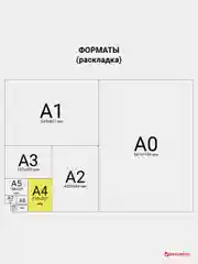 Грамота "Окончание класса" А4, мелованный картон, Brauberg