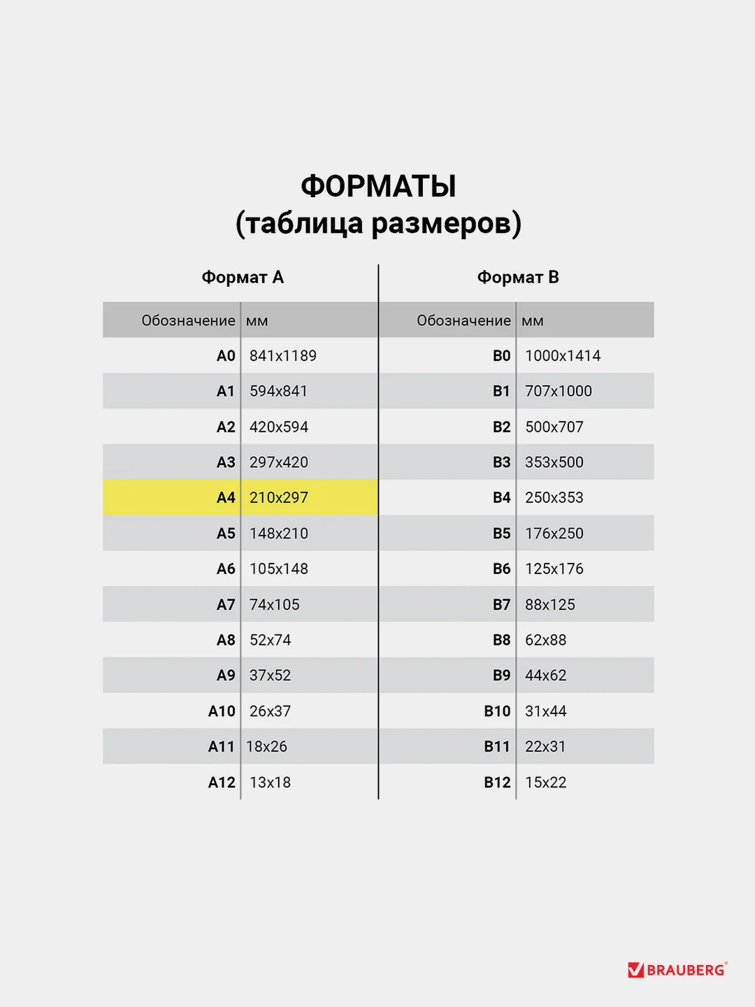 Картон для подшивки документов А4, немелованный, 100 листов, 260 г/м2, BRAUBERG, 210х297мм