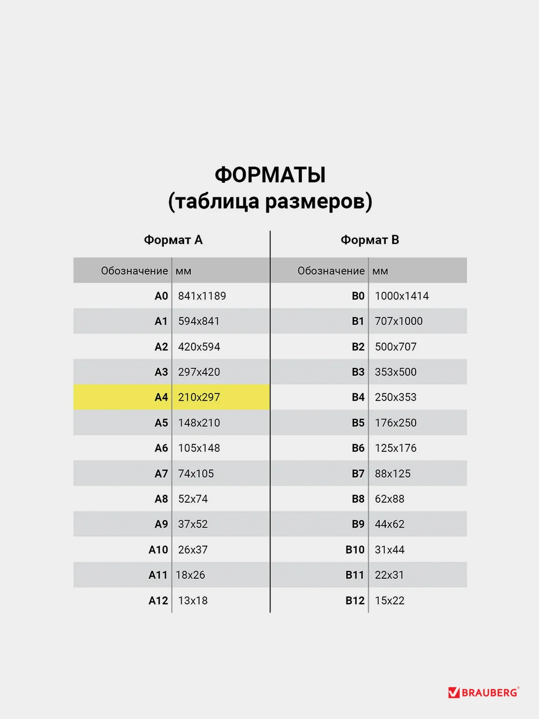 Альбом для рисования А4 BRAUBERG ЭКО "Краски", 32 листа, обложка картон, 202 х 285 мм