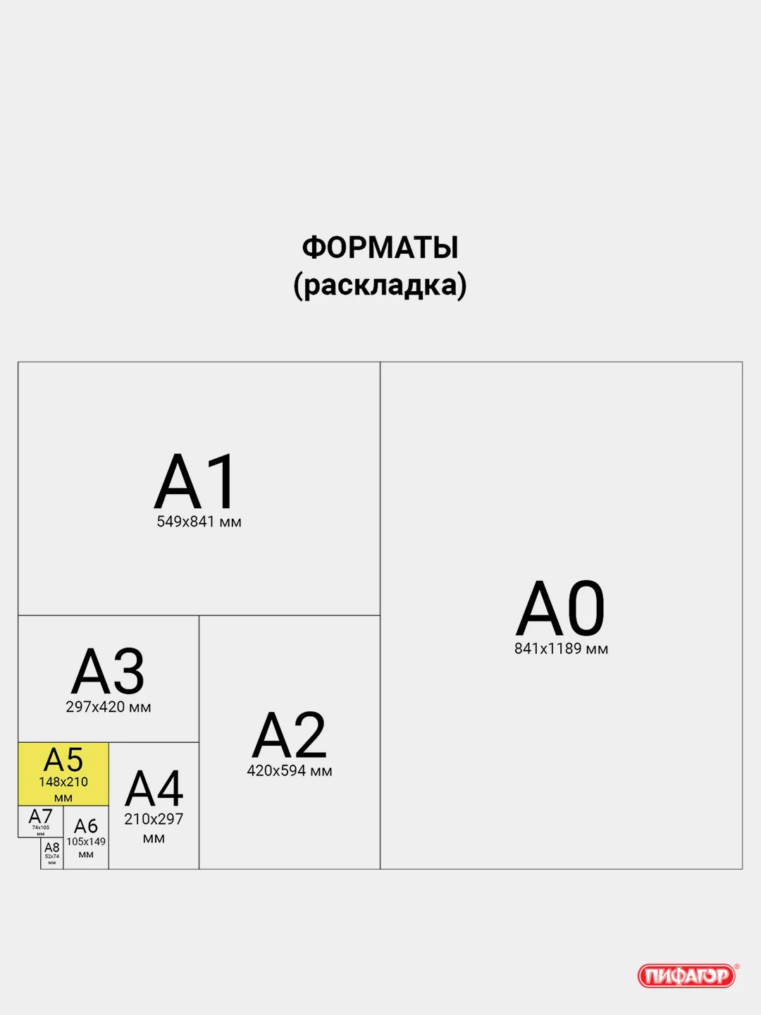 Тетрадь в клетку ПИФАГОР "Эконом", 18 листов, 1 штука