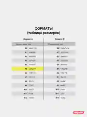 Тетрадь в клетку ПИФАГОР "Эконом", 18 листов, 1 штука