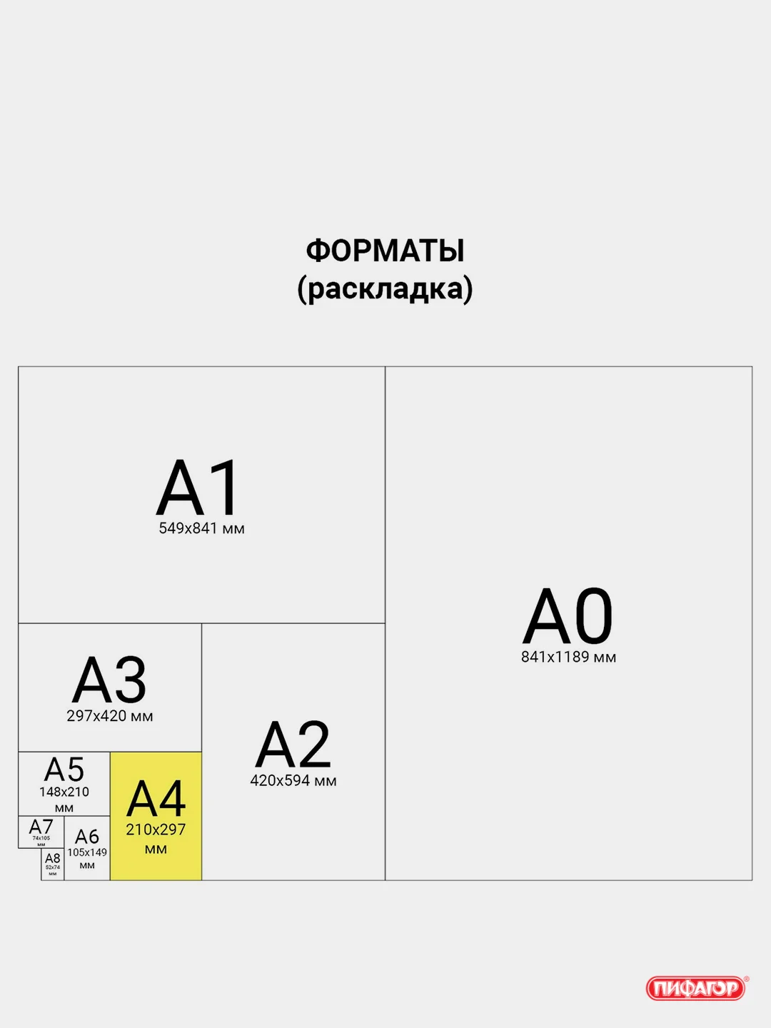 Альбом для рисования ПИФАГОР, "Акварельный скетч", А4, 40 листов, скоба