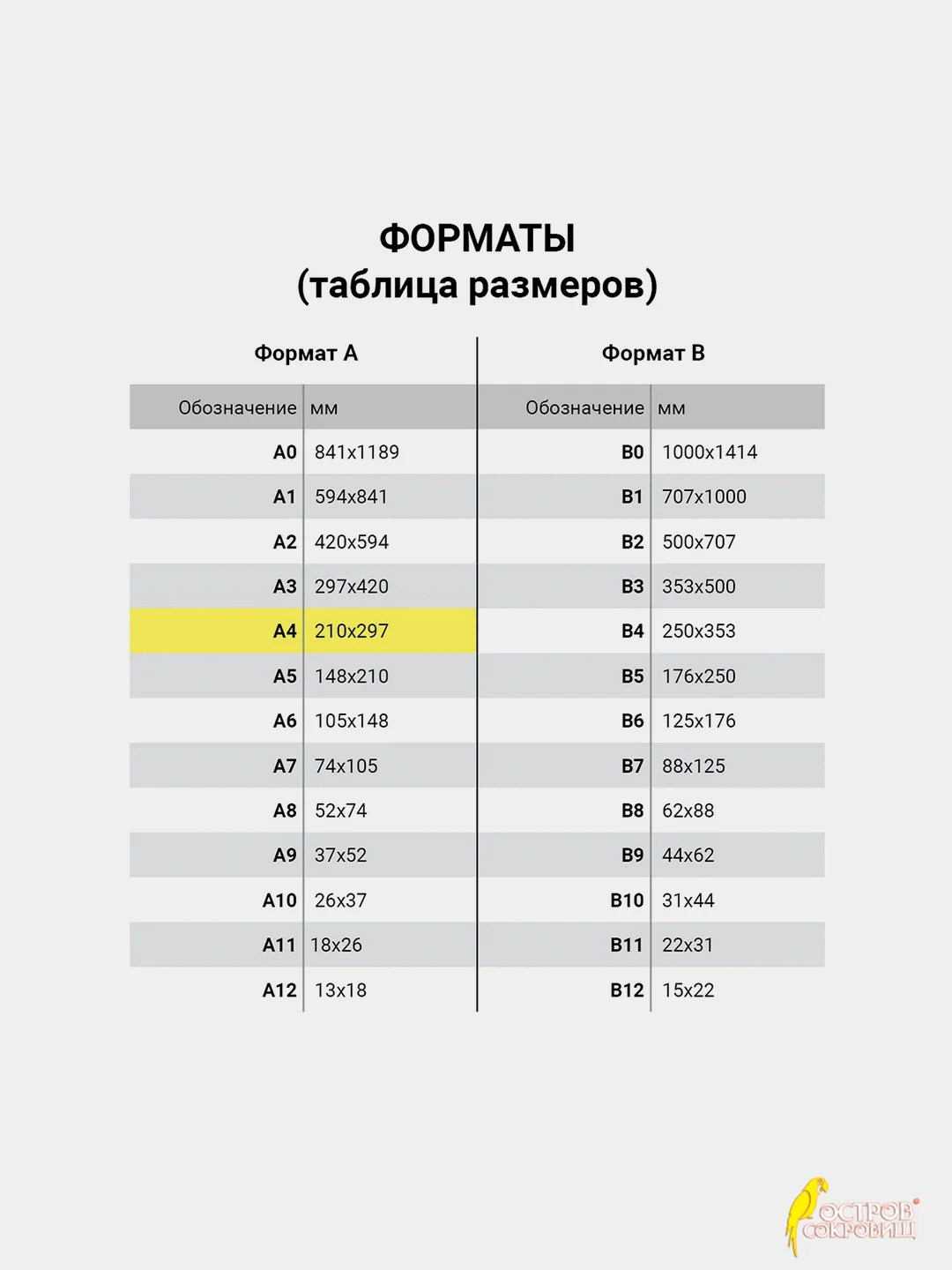 Цветной фетр А4, 2 мм, 5 листов, 5 цветов, плотность 170 г/м2, "Остров сокровищ"