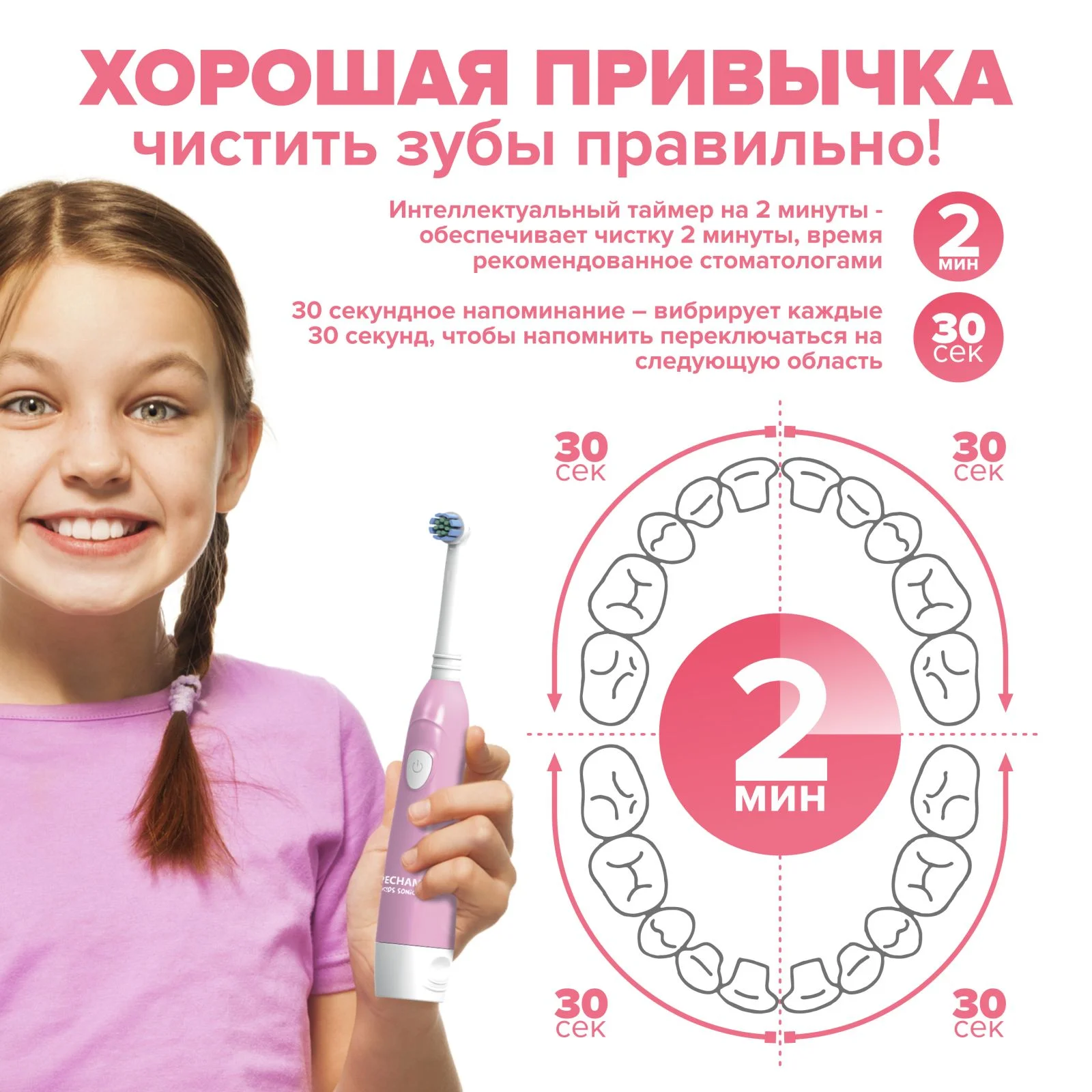 Детская электрическая зубная щетка PECHAM Kids Sonic Pink 5+, 2 насадки, 2 батарейки АА
