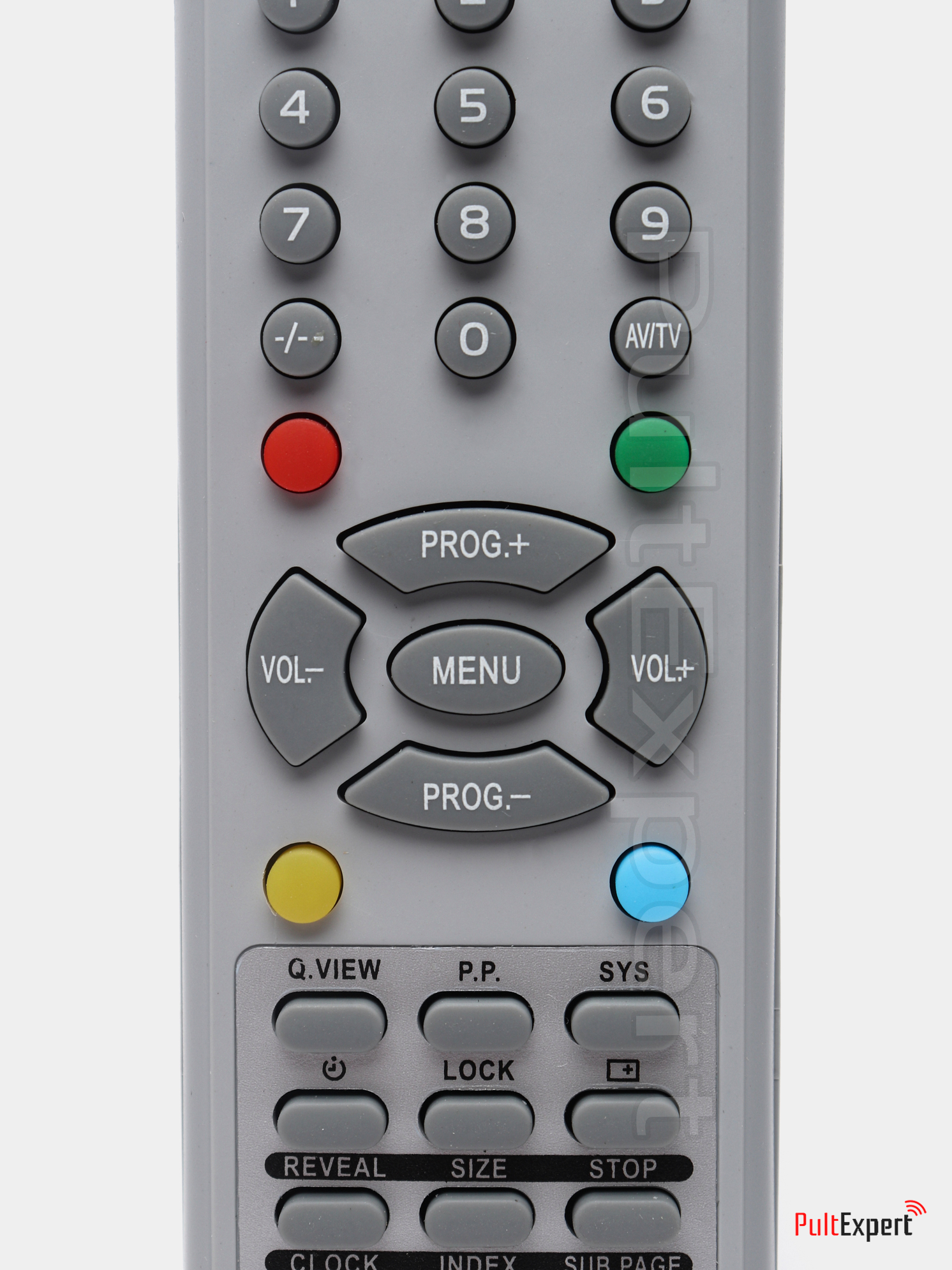 Настройка пульта Apple TV Remote на iPhone или iPad