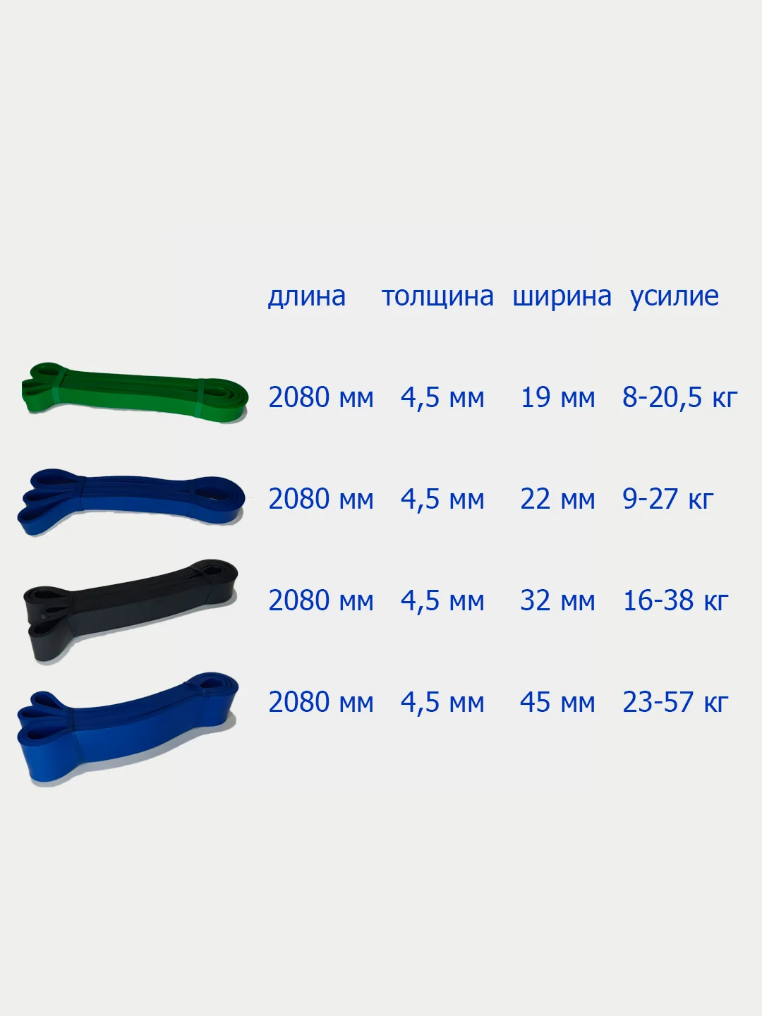 Фитнес резинка, резиновая петля для фитнеса, 208 см.
