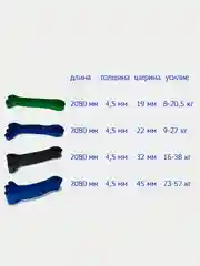 Фитнес резинка, резиновая петля для фитнеса, 208 см.