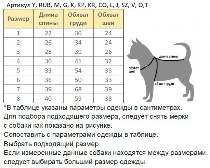 Футболка для маленьких собак, сеточка