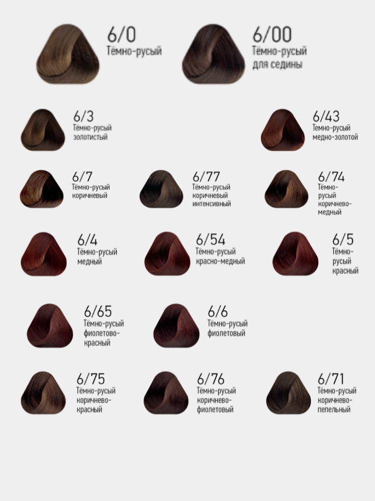 Таблица смешивания красок для волос таблица эстель