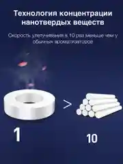 Baseus Автомобильный ароматизатор Little Volcano Vehicle-mounted Fragrance