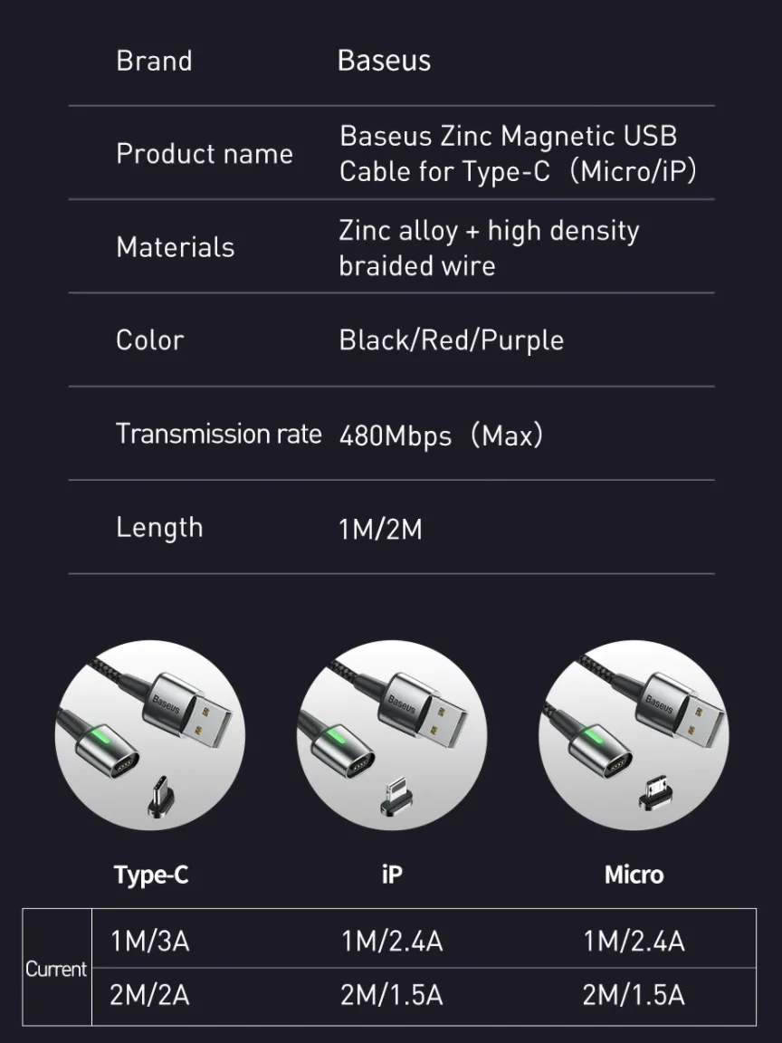 Лавандовый кабель магнитный быстрой зарядки Baseus Zinc Magnetic Cable