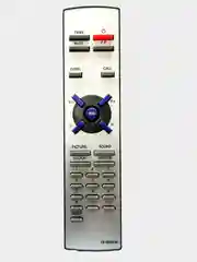 Пульт для телевизора Erisson Technics CE-0528AW