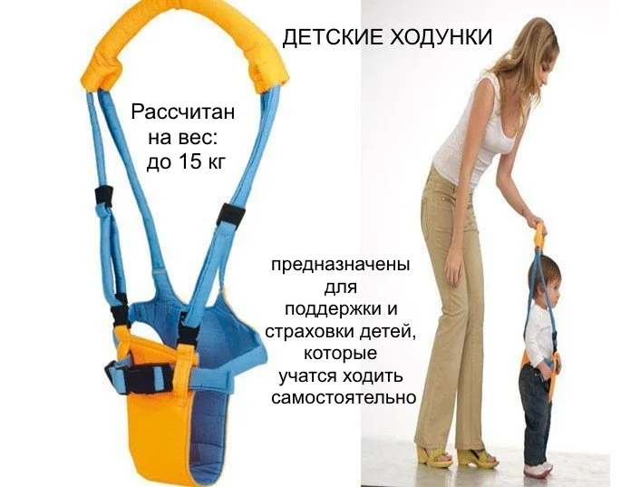 Ходунки - поддержка для детей