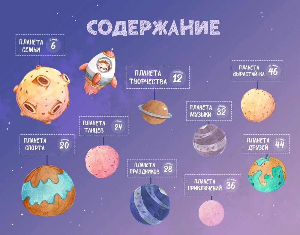 Альбом именной с 2 до 7 лет BAMBINIC, 25 х 25 см, 64 страницы