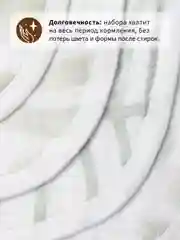 Нагрудники муслиновые Qwhimsy "Монохромная", 4 штуки