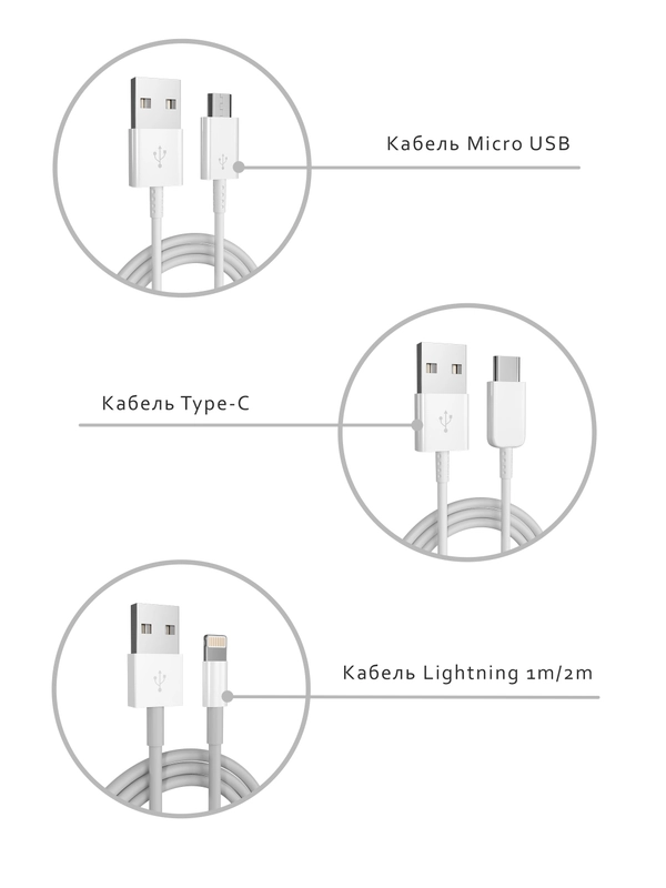 Кабель - Lightning, Micro USB, Type-C