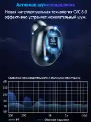 Беспроводные наушники, TWS F9, сенсорные Bluetooth