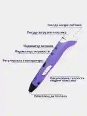 Голубой 3d PEN-2. 3Д ручка второго поколения + стержни PLA для пробы (3DPEN-2 / 3D / 3Д ручка)