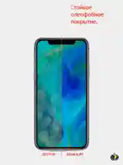 Защитное стекло iPhone 12 mini, 12/12 Pro, 12 Pro Max, Premium класс