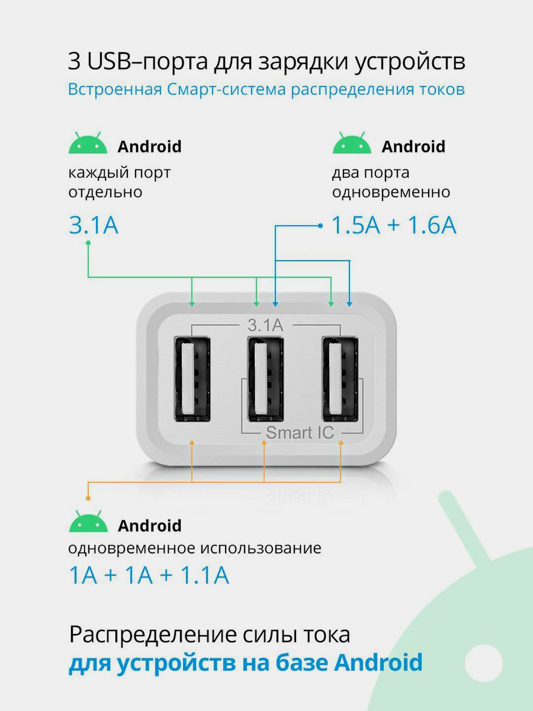 Сетевое зарядное устройство для телефона Defender на 3xUSB 5V/3.1А UPA-31, белый