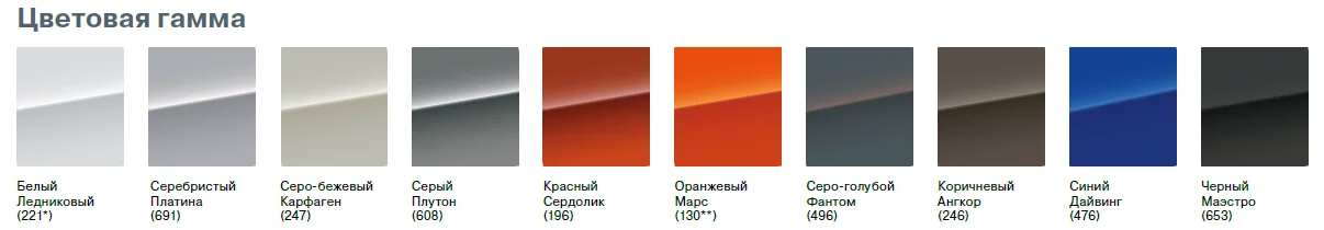 Эмаль автомобильная. Для Lada Vesta / Лада Ваз Веста
