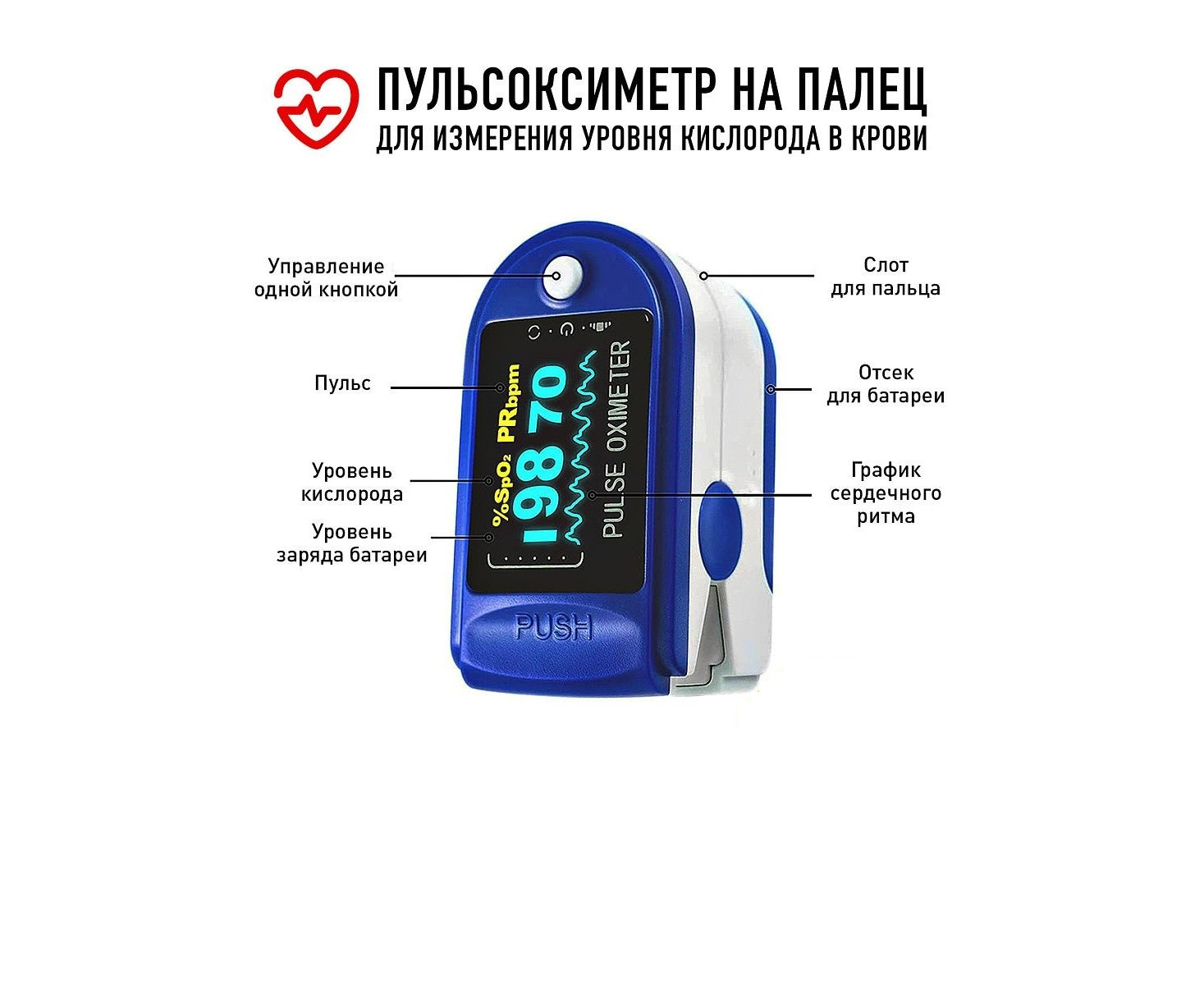 Измерение кислорода в крови часами