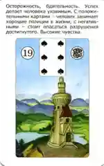 Просто Ленорман: Ответ сразу