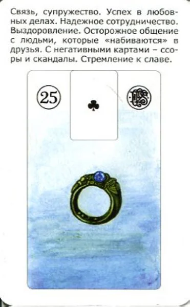 Просто Ленорман: Ответ сразу